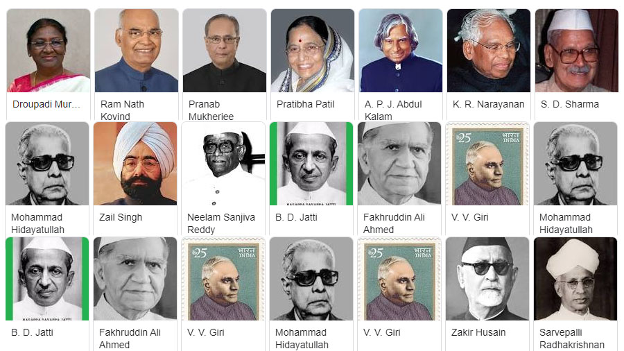 List of President of India from 1950 to 2024 | SamanyaGyan